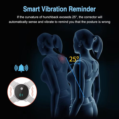 Smart Posture Corrector (vibrierend)