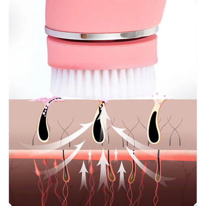 Face Massager